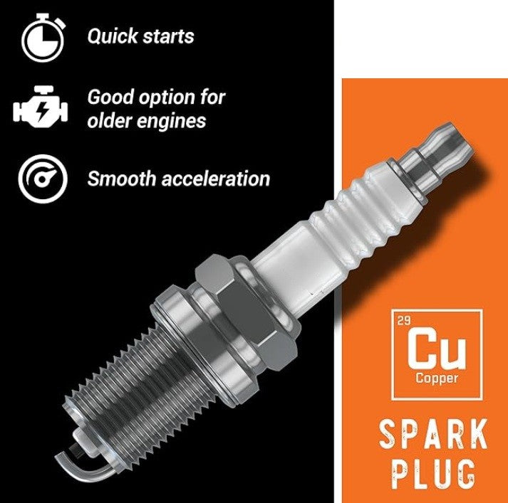 Spark Plug Kit  (6pc) - SFJJ2T0173